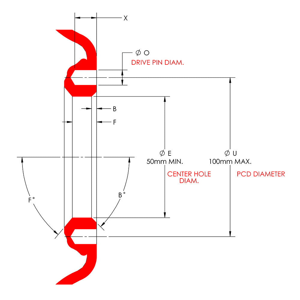 Formula SAE FSAE Formula Student wheel